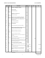 4THCivil Bill of Quantities-1.pdf